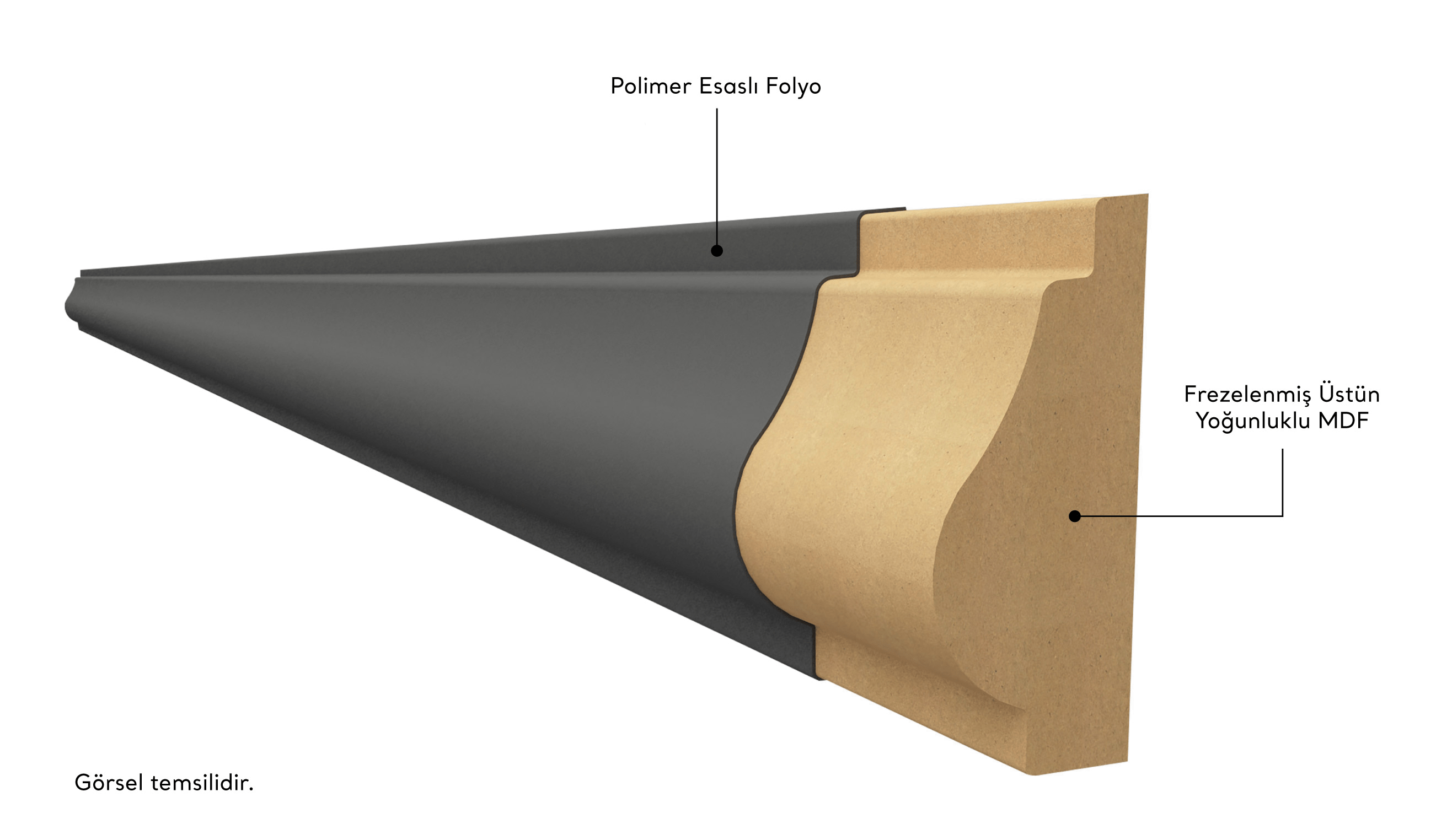 urunler/tamamlayici-urunler/supurgelikler/spr-9010